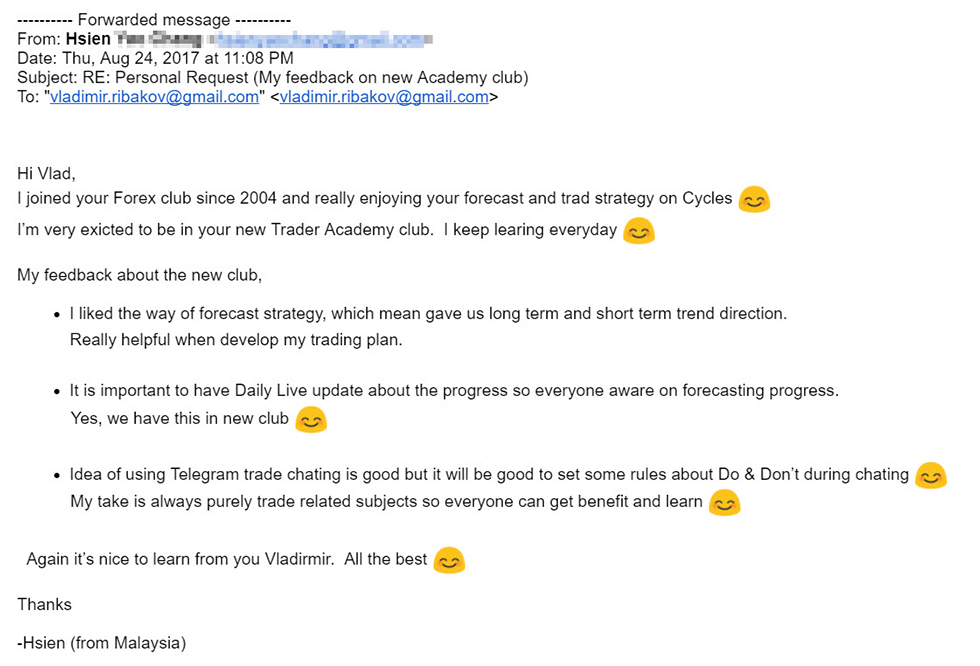 Traders Academy Club - 
